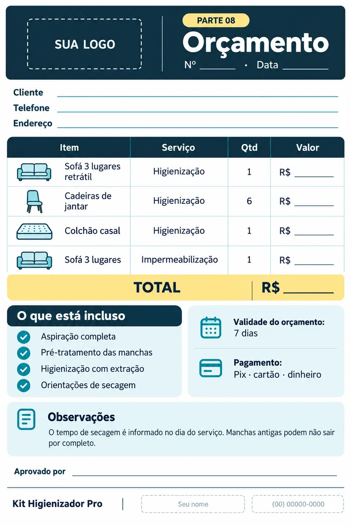 Orçamento, Contrato e Recibo